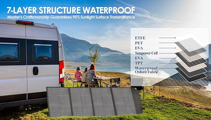 PPQ 100W Portable Solar Panel Kit 18V/6A,9lb Foldable Briefcase Solar Charger w/ 24% Efficiency,4