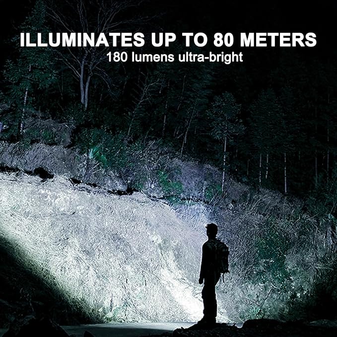 Vekkia LED Headlamp Rechargeable - 5 Lighting Modes,White & Red LEDs Head Lamp, Camping Accessories