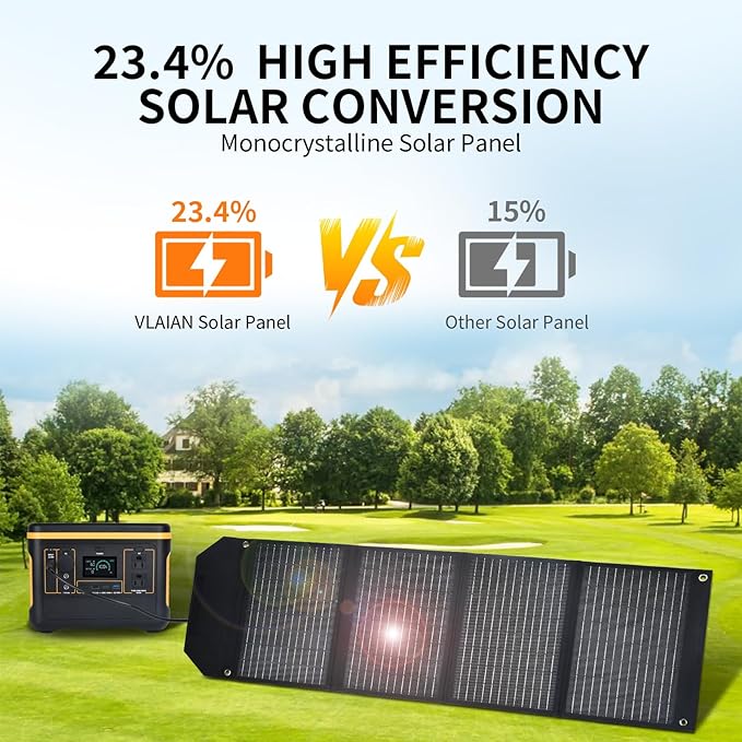 60W Portable Solar Panel,60 Watt Foldable Solar Panels Chargers with QC3.0 USB-A USB-C DC5521,IP67
