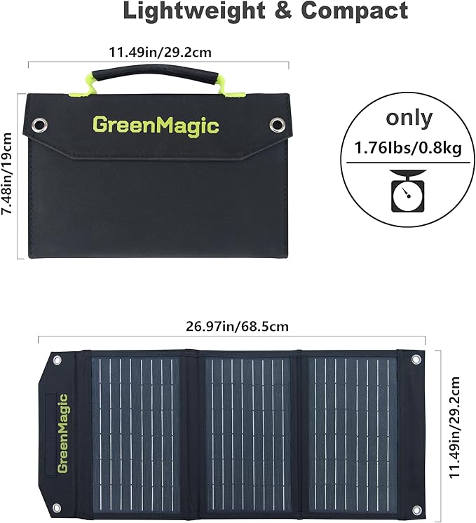 Greenmagic 20 Watt Portable Solar Battery Charger Ideal for Power Battery, Power Station
