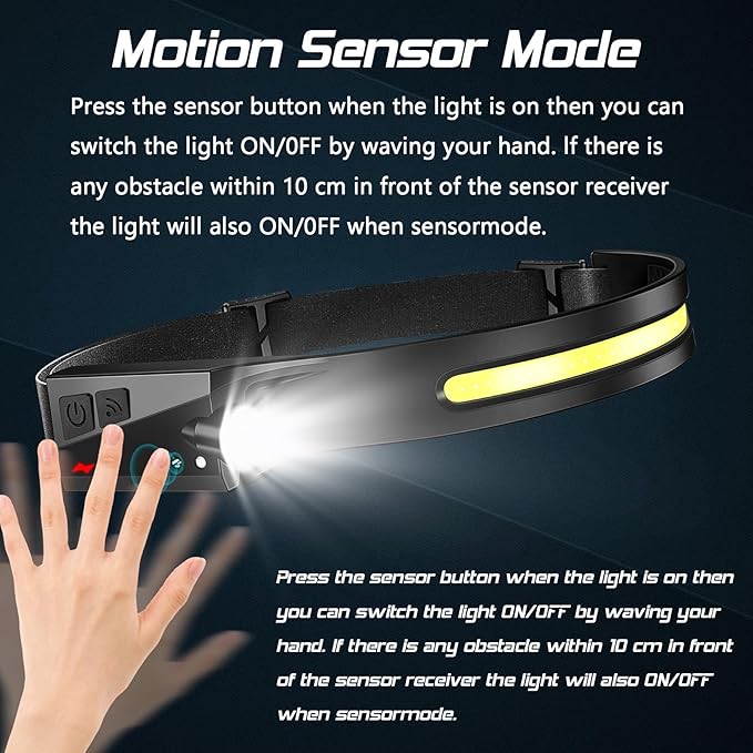Headlamp Rechargeable 8 Pack, LED Headlight Flashlight Super Bright with 230° Wide Beam, Motion
