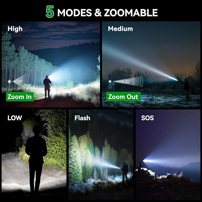 LETMY Tactical Flashlight - 2 Pack Bright Military Grade LED Flashlights High Lumens - Portable