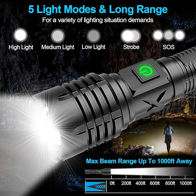 Flashlights High Lumens Rechargeable (Battery Included), XHP70.2 Super Bright LED Flashlight with