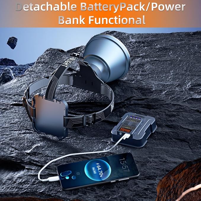 Super Bright LED Rechargeable Headlamp, 6 Adjustable Light Modes Waterproof Headlight, Constant