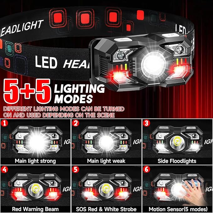 Headlamp Rechargeable 2Pack, 3000 Lumen Ultra-Light Bright Headlamp Flashlight with White Red