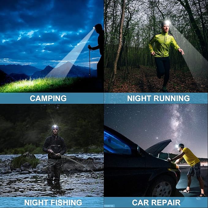 Rechargeable LED Headlamp 1080 Lumen, Super Bright Head Lamp Flashlight with 5 Lighting Modes, IPX6