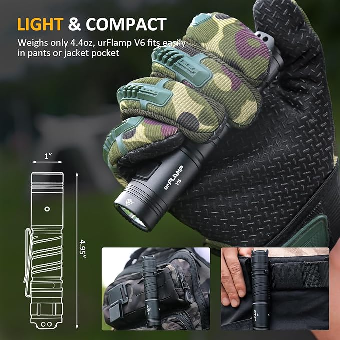 V6 1300 Lumens Rechargeable Flashlight, Compact & Powerful LED Flashlights with Type-C Fast