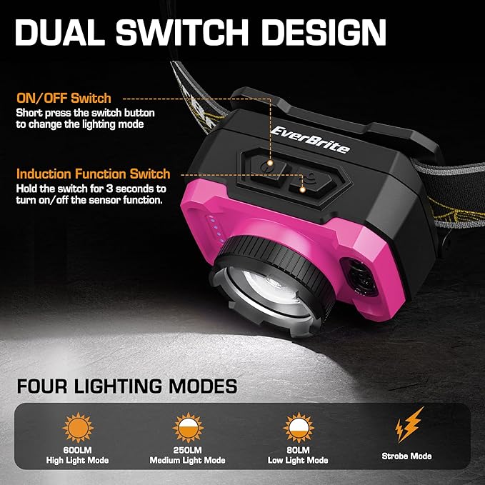 EverBrite 600 Lumen Headlamp, Rechargeable Headlight with 4 Modes, Super Bright Head Lamp with