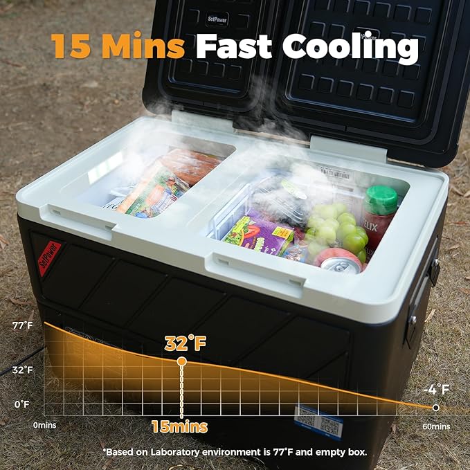 Setpower DT55 Portable Refrigerator with APP Control, 59QT(55L) Dual Zone Fridge Freezer, Electric