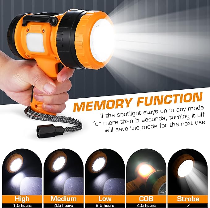 EverBrite Zoomable Rechargeable Spotlight with Foldable Stand, Handheld LED Spotlight Flashlight