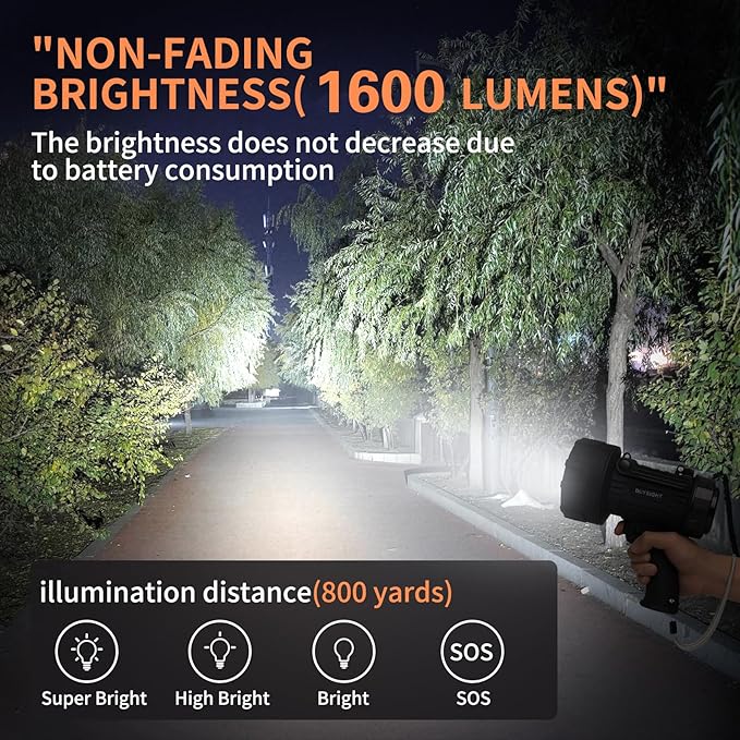 BUYSIGHT Rechargeable Spotlight Flashlight Floodlight,1000000 Lumen Hand held Spot Lights IP67