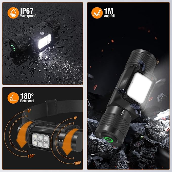 BORUIT HP360 LED Rechargeable Headlamp with White Green Red Light,Super Bright Head Lamp
