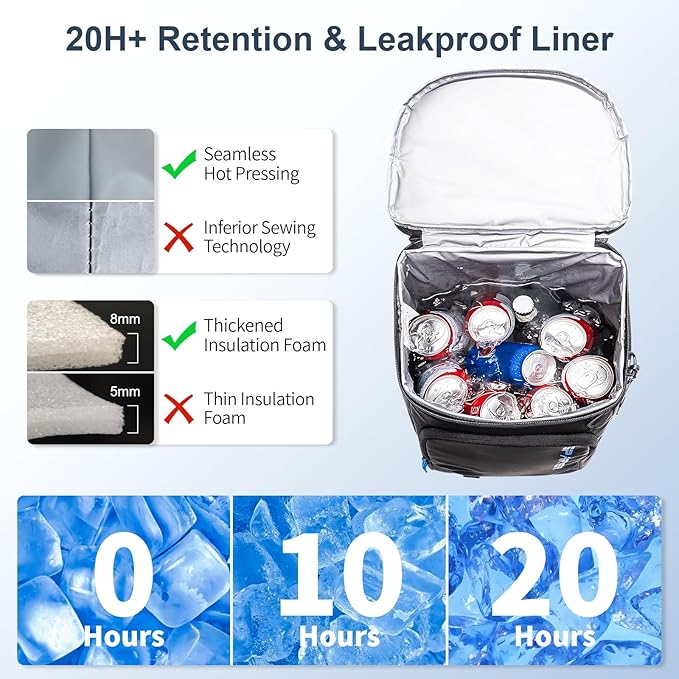 SPARTER Backpack Cooler Insulated Leak Proof 33/49 Cans, 2 Insulated Compartments Thermal Bag