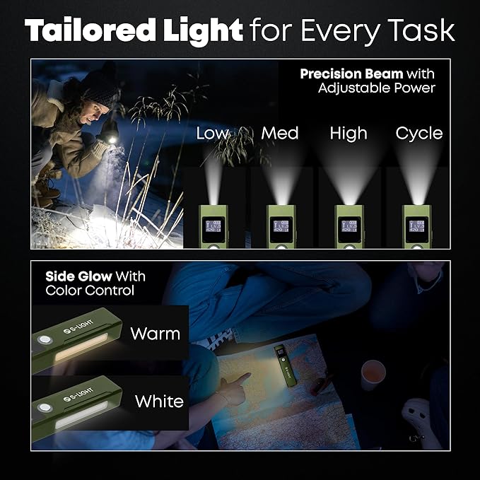 S Light Tactical Flashlights High Lumens Rechargeable - 1200LM Magnetic Base, Green, P9 LED, USB-C