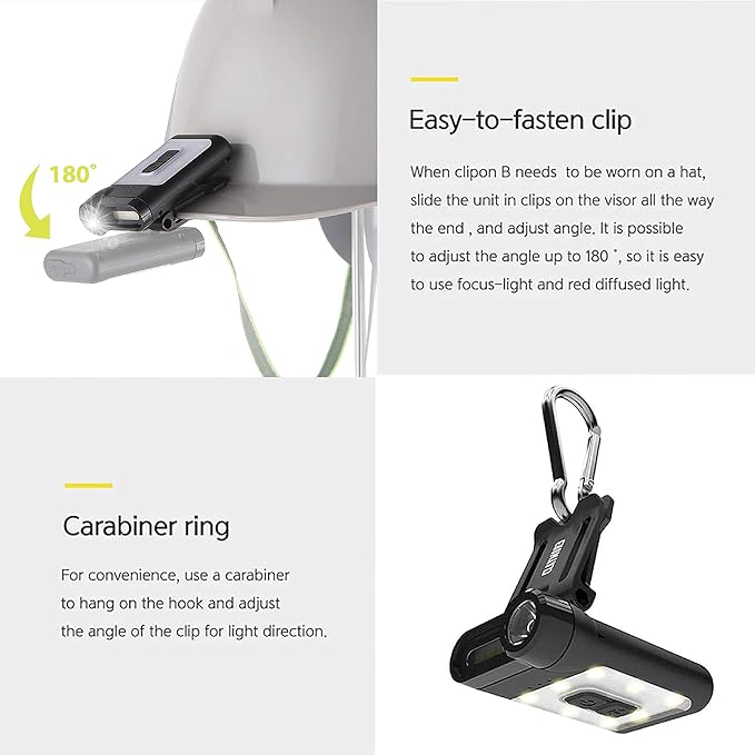 Claymore Capon 65A+ Tan Ultra-Light Clip-On Cap Light ??USB-C Rechargeable 230LM LED Compact