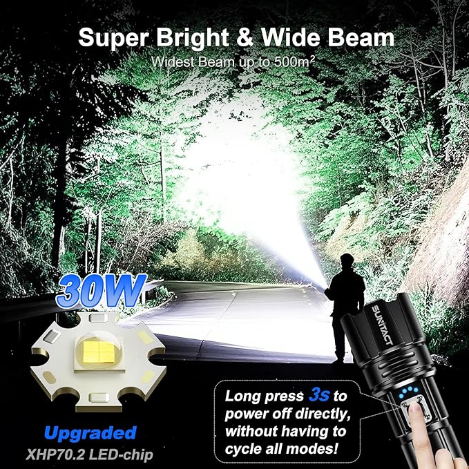 Flashlights High Lumens, Rechargeable Flashlight Led 2000 Lumen XHP70.2, Super Bright Flash Light