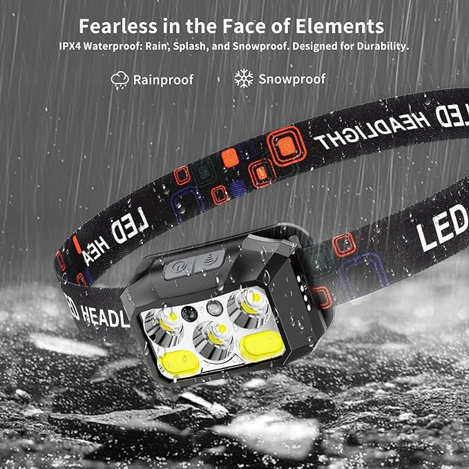 Headlamp Rechargeable LED, 400 Lumens with Red & White Light, 8 Modes, USB-C Charging, IPX4