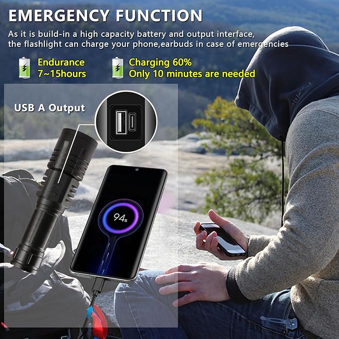 Rechargeable LED Flashlights 10000.00 High Lumens,?Ÿ�?ŸŽ?Ÿ�?Ÿ“ ?��?�ž?�° High Powered Waterproof