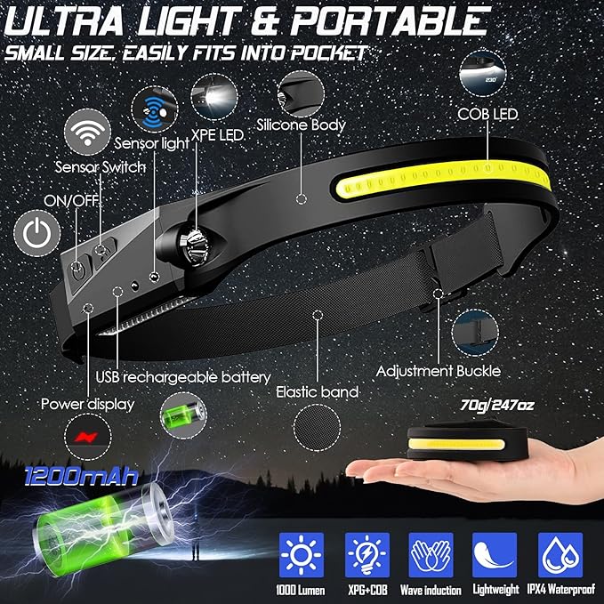 Headlamp Rechargeable 8 Pack, LED Headlight Flashlight Super Bright with 230° Wide Beam, Motion