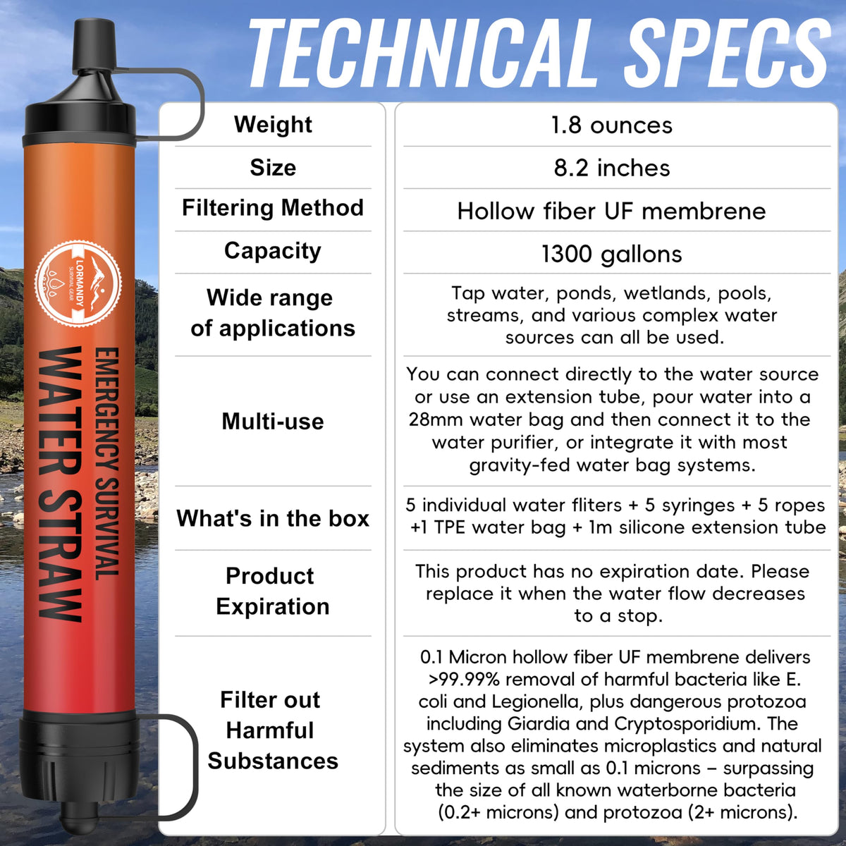 Lormandy Straw Water Filter 8 Pack - Outdoor Camping & Hiking Survival Gear