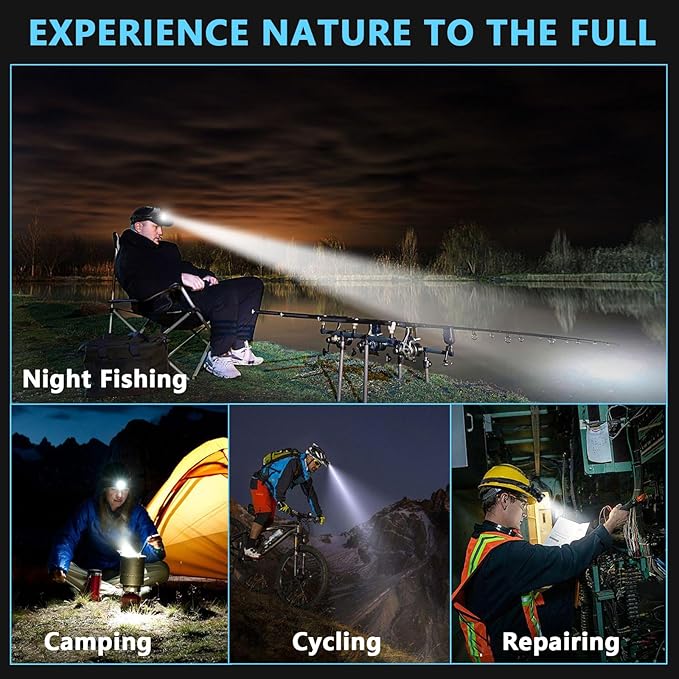 AMAKER LED Rechargeable Headlamp, High Lumens Super Bright with 5 Modes & IPX7 Level Waterproof USB