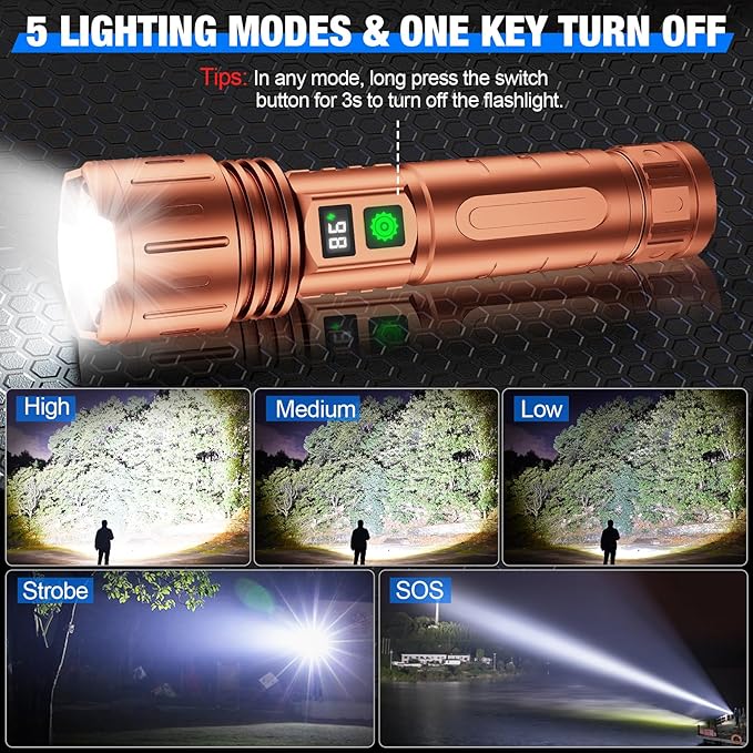 Flashlights High Lumens Rechargeable, Super Bright LED Powerful Flashlight, Type-C, 5 Modes