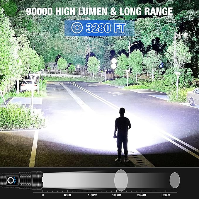 Rechargeable Flashlights 90,000 High Lumens - 2 Pack, Super Bright LED Flashlight Rechargeable with