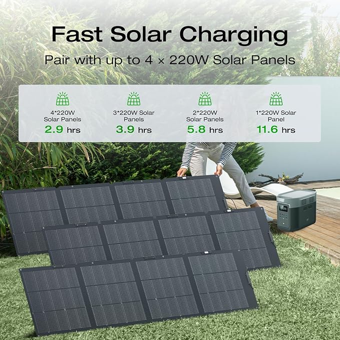 EF ECOFLOW Solar Generator DELTA 2 Max 2048Wh with 2x220W Solar Panel, LFP Battery Portable Power
