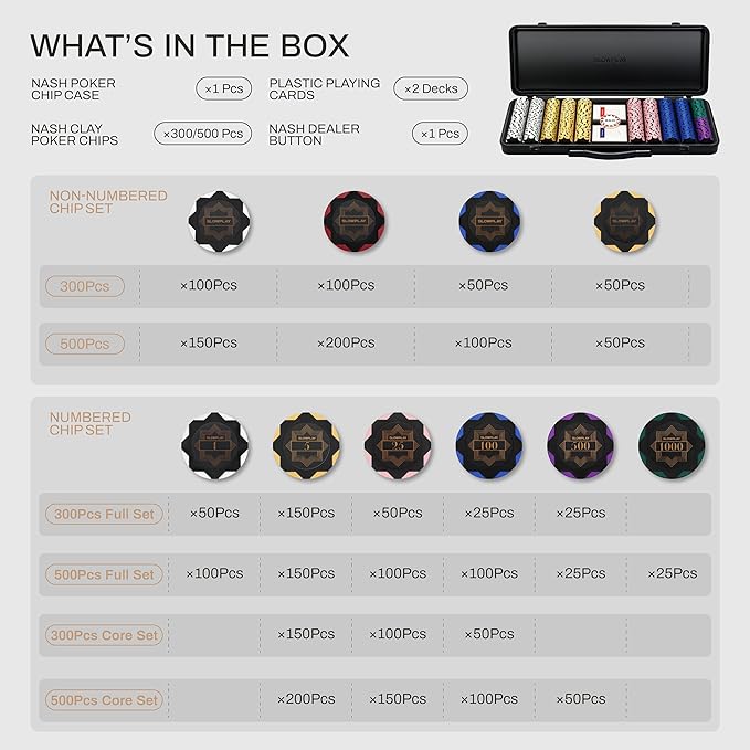 SLOWPLAY Nash 14g Clay Poker Chip Set Black Gold Edition??300PCS Full Set for Texas Hold?™em |