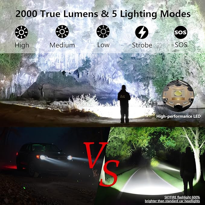 SKYFIRE Rechargeable Flashlights High Lumens: LED Super Bright Flashlight Zoomable with 5 Modes