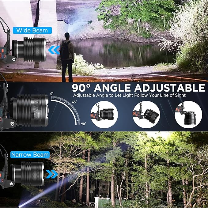 LED Rechargeable Headlamp, 3000 Lumens Super Bright Head Lamp with 5 Modes, 90°Adjustable, USB