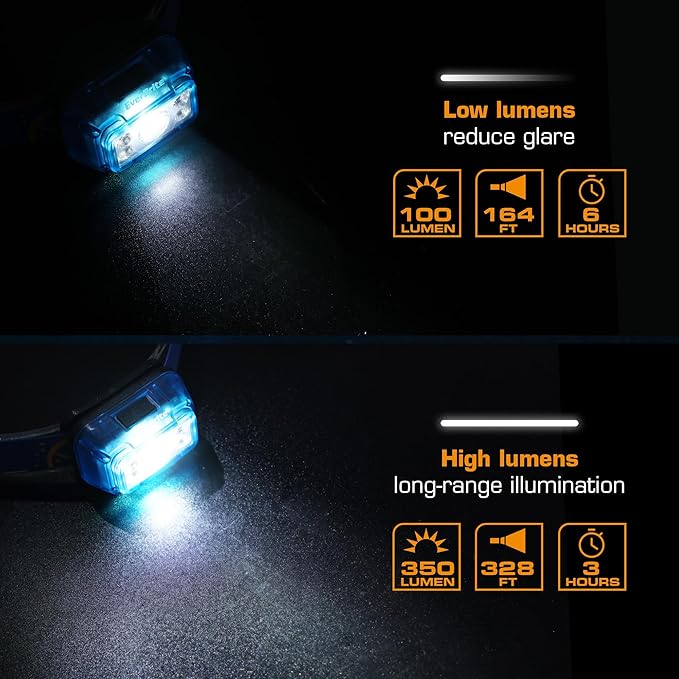 EverBrite Rechargeable Headlamp, 2 Pack Kids Headlamp with White/Red/Green Light and Memory