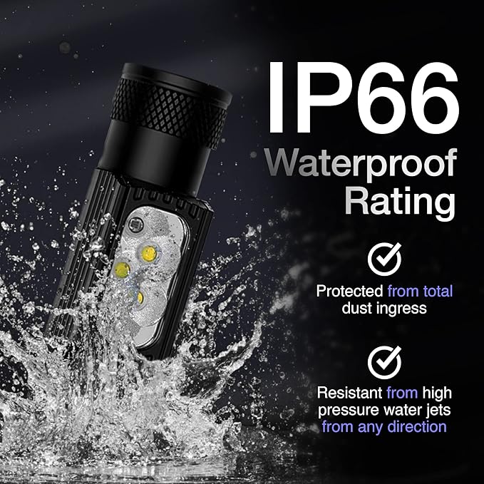 K-Bern Rechargeable Headlamp. 1850 Lumen, Ultra Bright Head Lights for Forehead. Waterproof