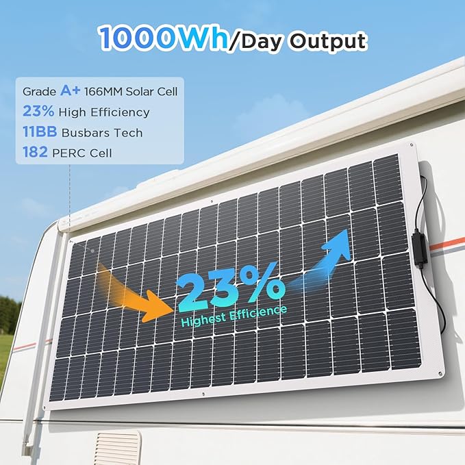 400W Flexible Solar Panel, 2PCS 200 Watt 12V/24V Solar Panel Kit, Callsun 23% High Efficiency 182