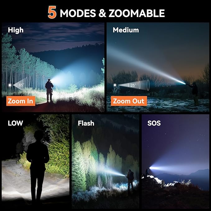 LETMY Tactical Flashlight S2000-2 Pack Bright Military Grade LED Flashlights High Lumens - Portable