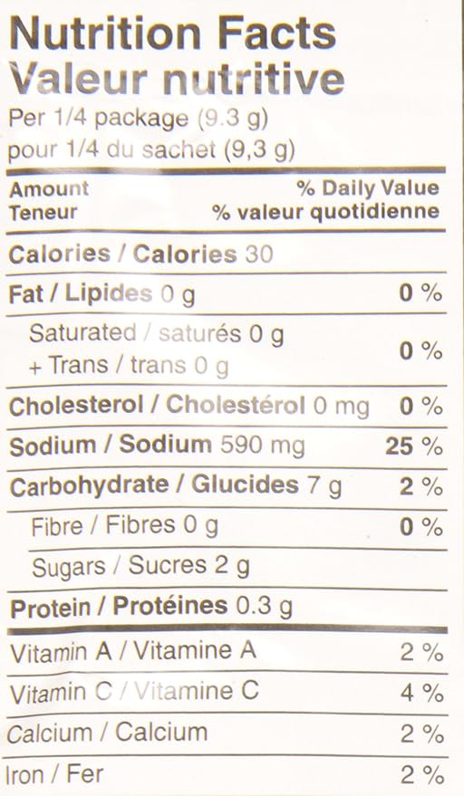 Club House Sloppy Joes Seasoning Mix, 37g/1.3oz