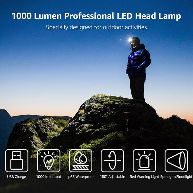Lepro 1000 Lumen Headlamp Rechargeable - Powerful Detachable Head Lamp with 2200 mAh Battery, Super