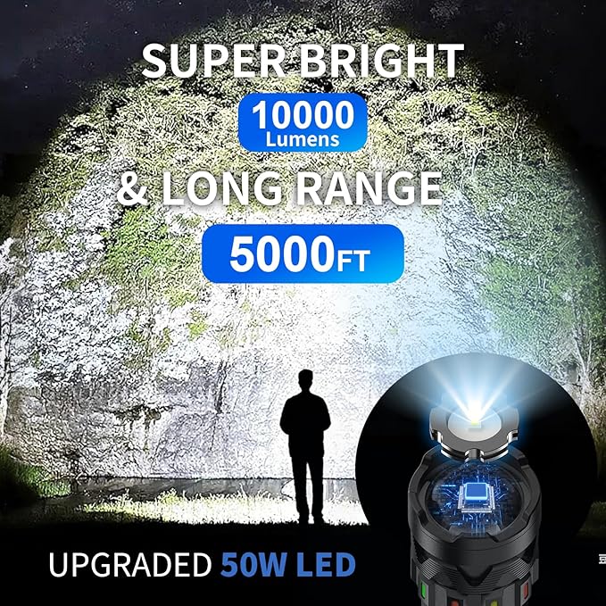 ESGOFO Rechargeable Flashlights High Lumens 10000 Long Distance, Super Bright LED Flash Light Long