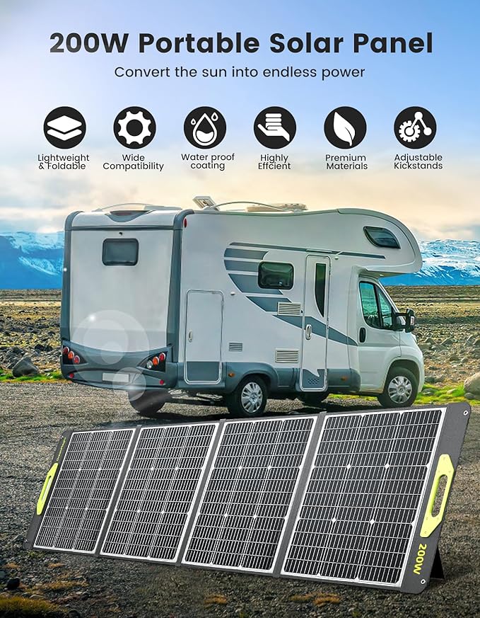 200W Portable Solar Panel, Greenmagic 200W Foldable Solar Panel Lightweight with Kickstands for
