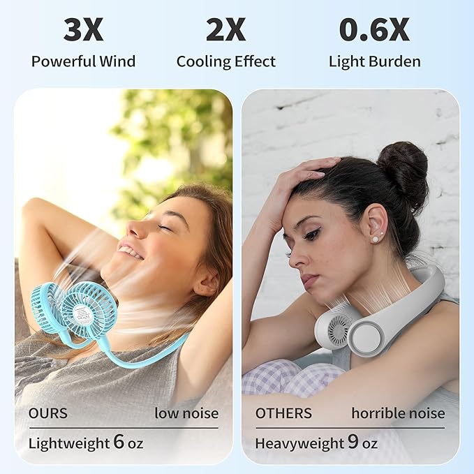 PANERGY Portable Neck Fan Rechargeable Hand Free Personal Fan Mini Wearable Battery Operated USB