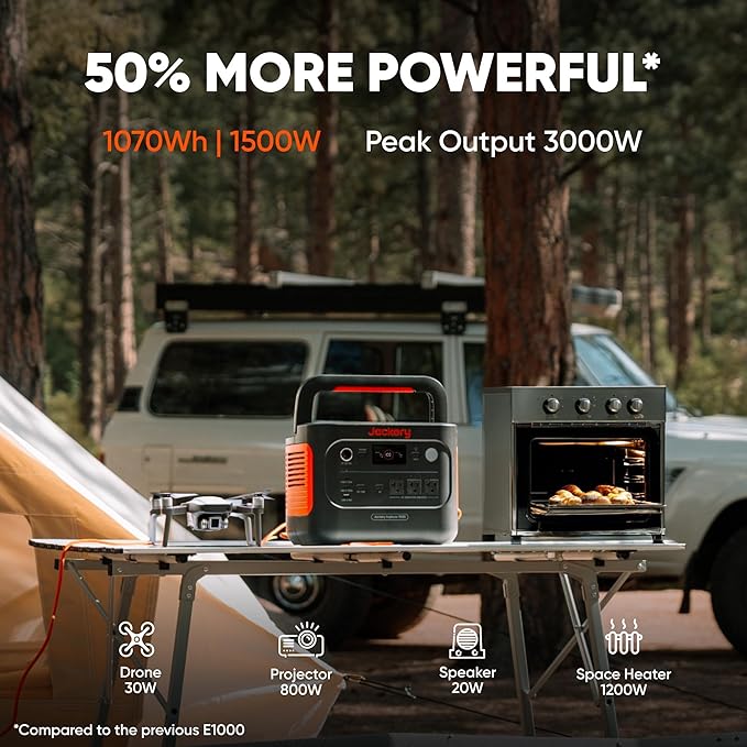 Jackery Explorer 1000 v2 Portable Power Station and Carrying Bag, 1070Wh LiFePO4 Battery,1500W