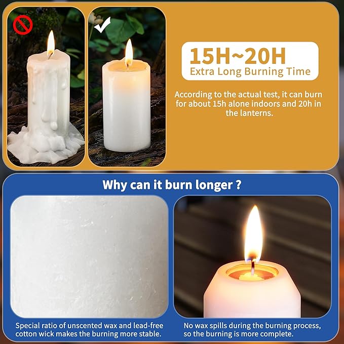 10Pack 15H+ Emergency Candles Long Burning Survival [20H+ Inside Candle Lanterns], 3??Unscented