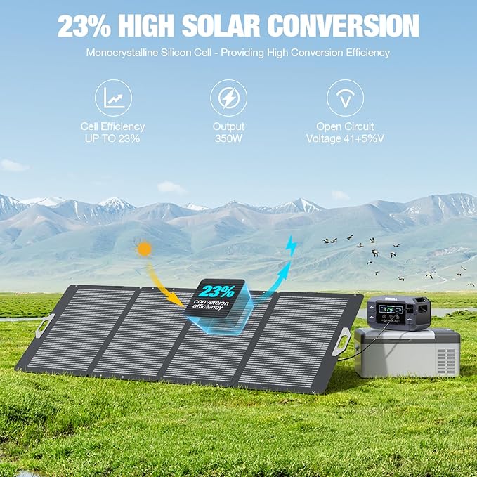 GRECELL 350W Portable Solar Panel for Power Station Generator, Foldable Solar Panel, 37.4V
