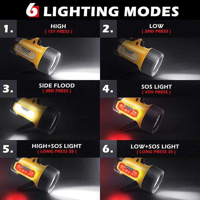 FORTO Rechargeable Spotlight, 200000 Lumens Handheld Spot Light with Foldable Stand, 6 Modes IPX7