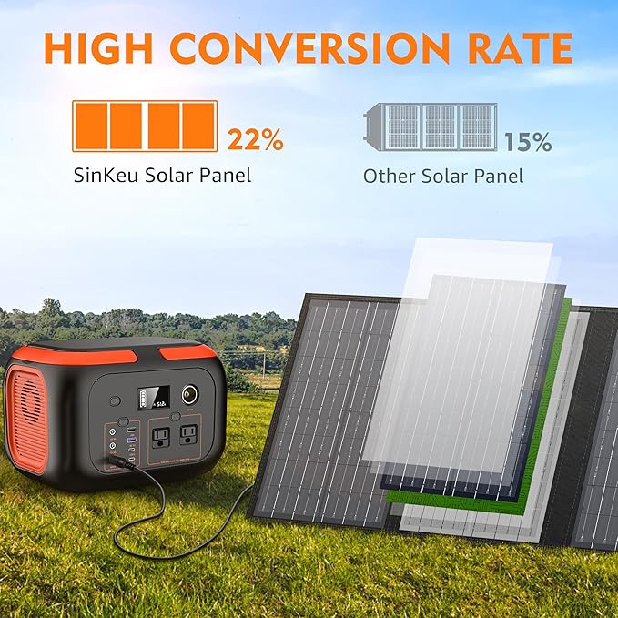 60W Solar Panel for Portable Power Station, Foldable Solar Panel with 12-18V DC Output/USB