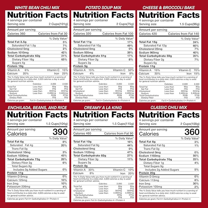 Legacy Food Storage Gluten Free 120 Serving Bucket, Emergency Food Supply, 46,200 Total Calories