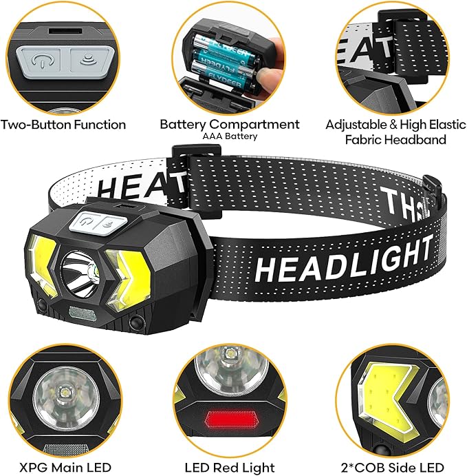 LED Headlamp,1500 Lumen Head Lamp with 7 Modes, Head Lights for Forehead with Red Light, IPX5