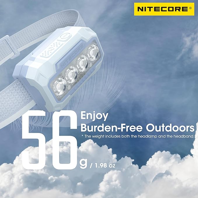 Nitecore HA23 UHE 600 Lumen MCT Outdoor Headlamp Multiple Color Temperatures Lightweight AAA