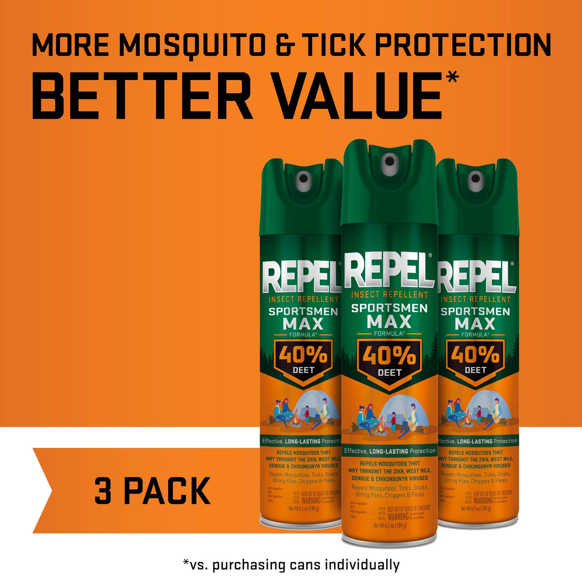 Repel Insect Repellent - 6.5 Oz, 3 Pack - product view 2