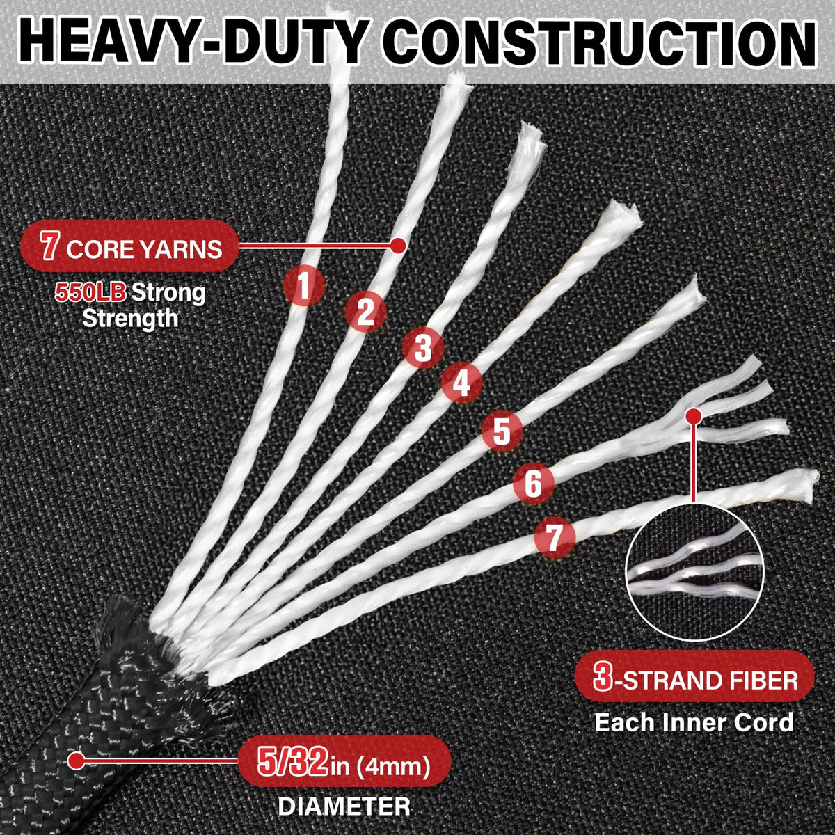 Paracord Rope 550 lb - 100ft 5/32" Parachute Cord 4MM 7-Strand para Cord - Heavy Duty Spool String